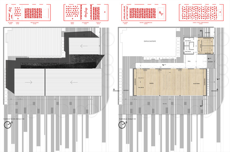 Centro Cultural Añelo
