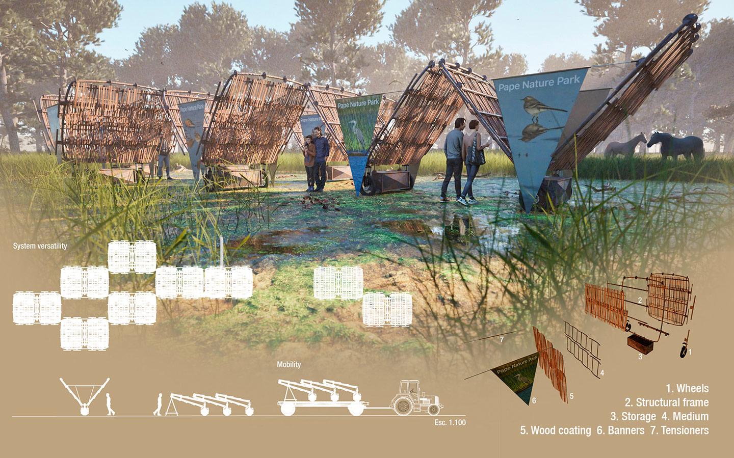 Proyecto Pape Natural Park